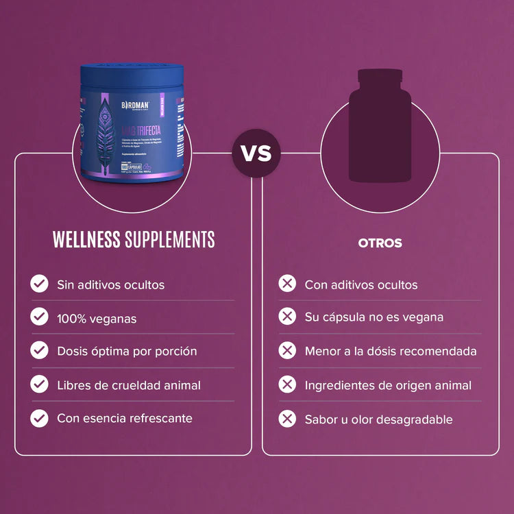 BirdmanMag Trifecta 3 en 1: Citrato, Glicinato y Treonato de Magnesio-180 Cápsulas