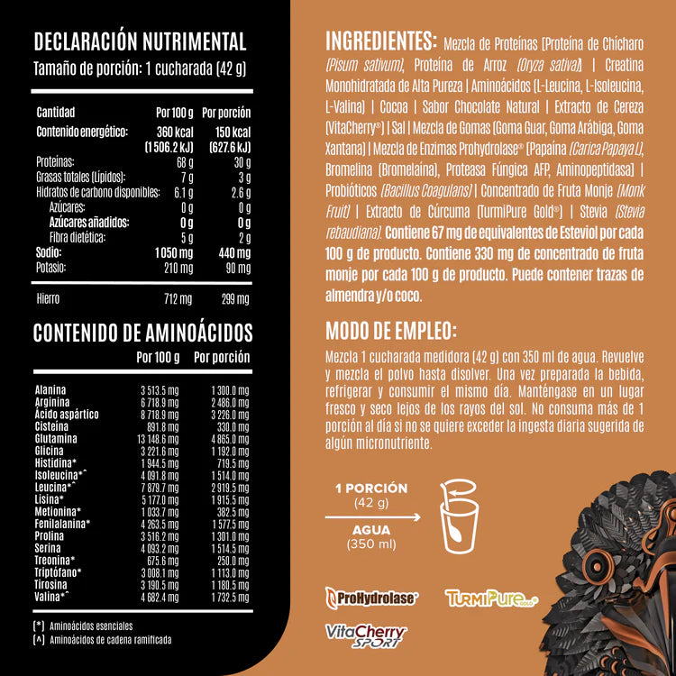 Birdman Falcon Performance Choco Bronze 1.9 kg