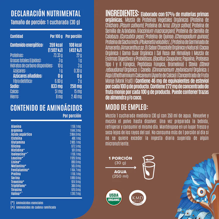 Birdman Falcon Protein 1.8 kg-Chocolate